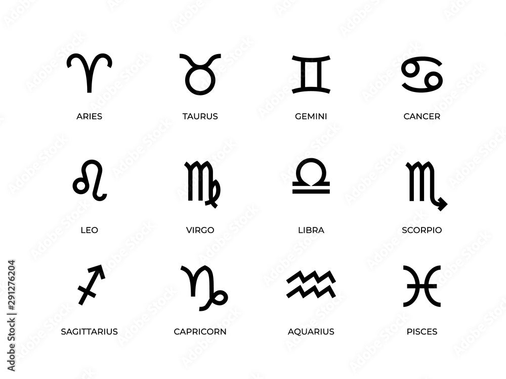 Zodiac Charms - Gold