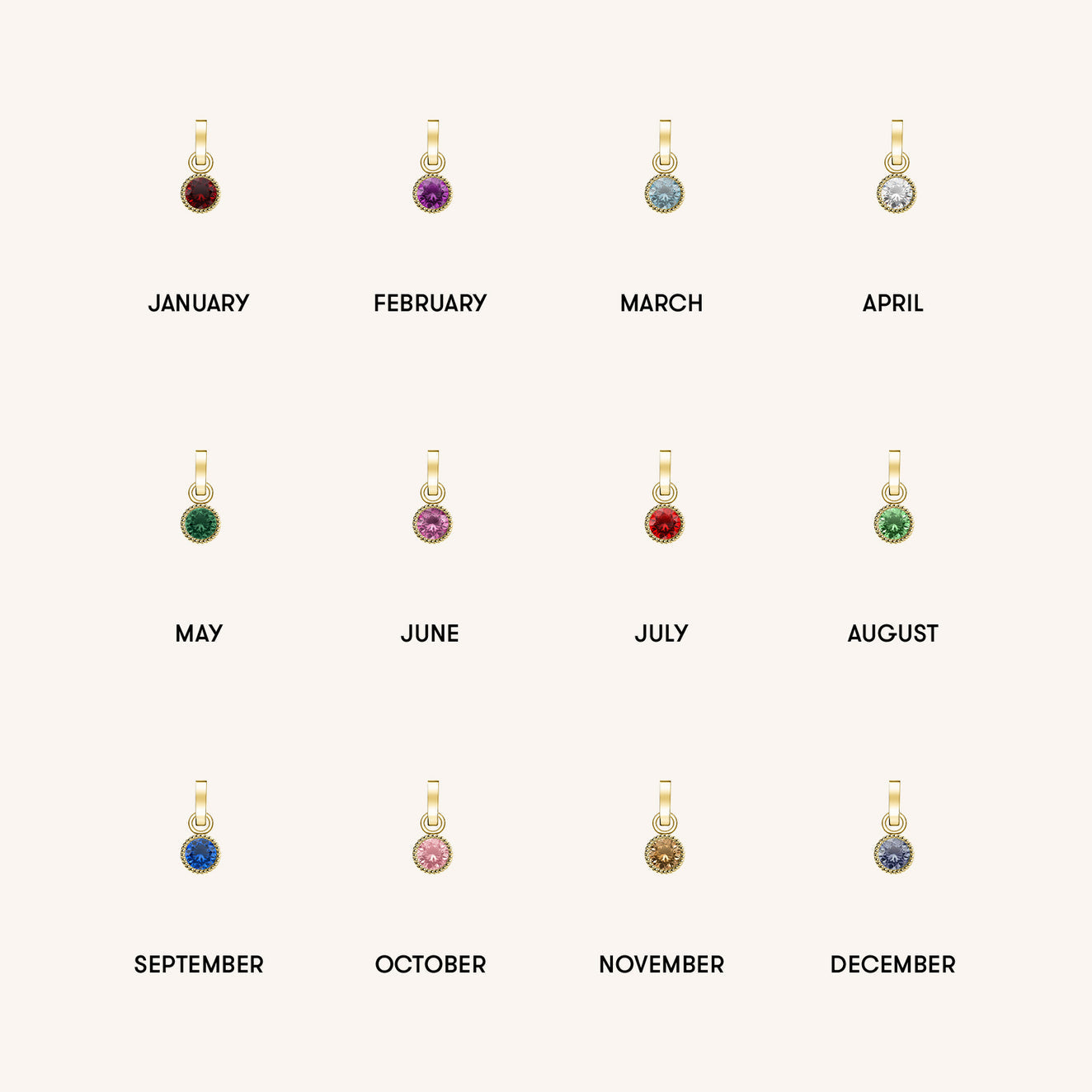Birthstone Charms - Gold
