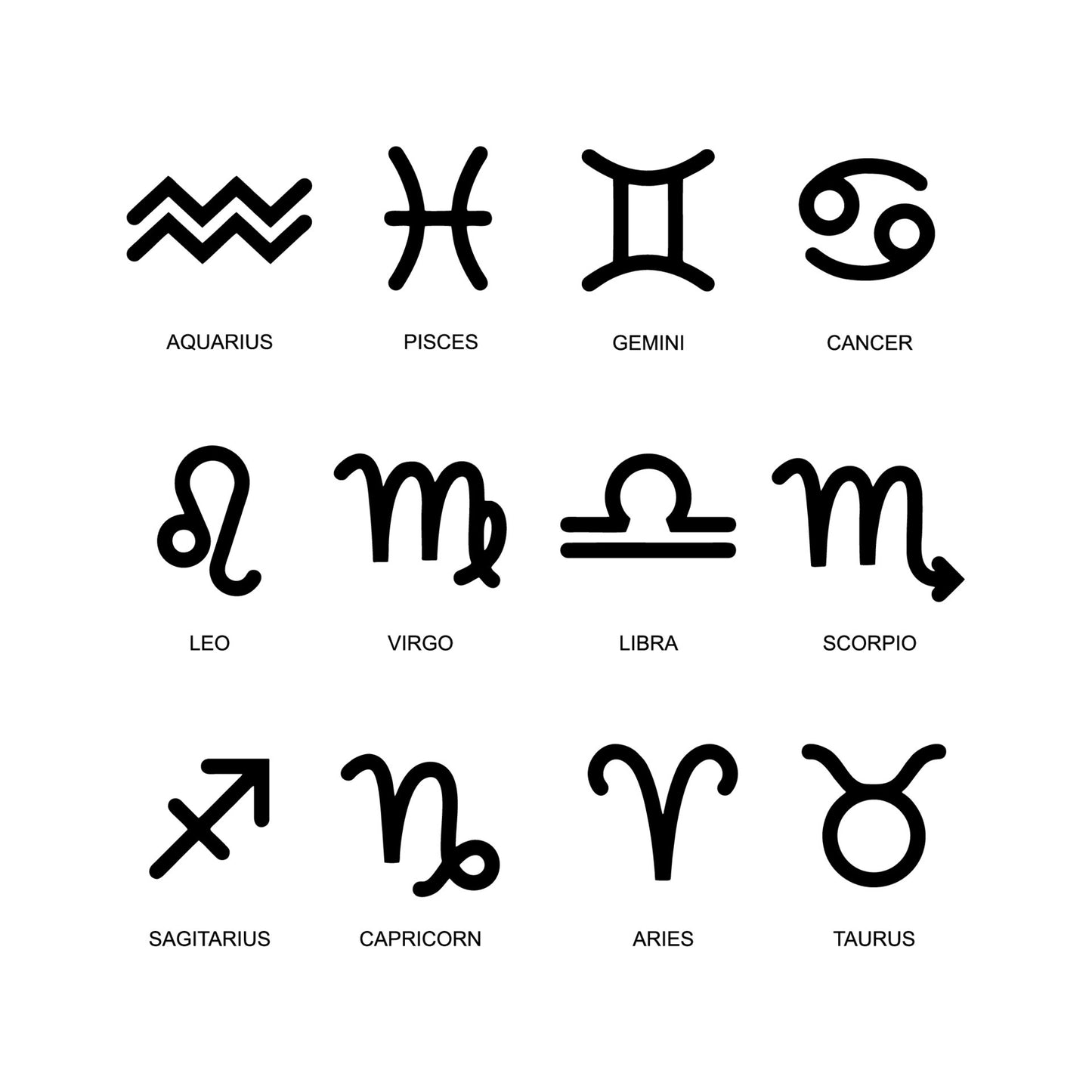Zodiac Charms - Gold