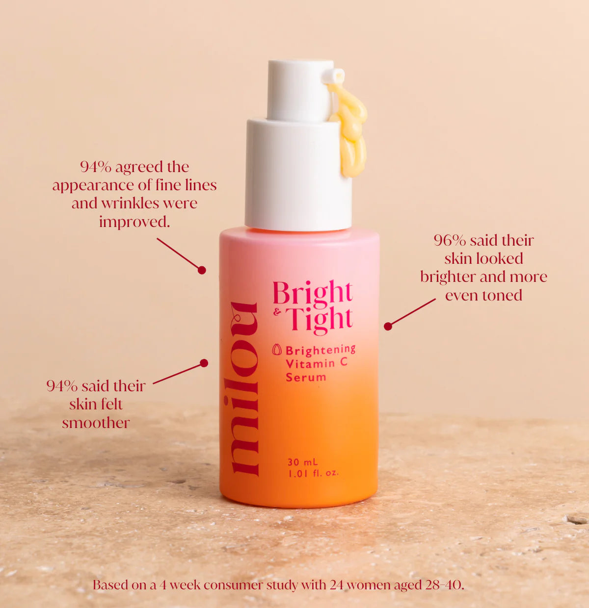 Bight and Tight Vitamin C Serum